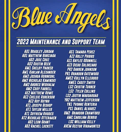 blue angels practice schedule.